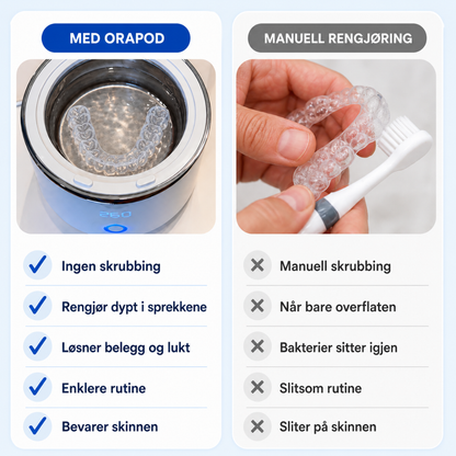 OraPod - Ultralydrens for tannskinner